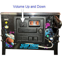 Load image into Gallery viewer, Roto-MAC for Williams/Bally with A/B/C Doors