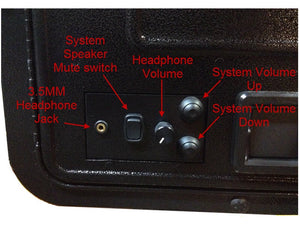 PinPAC 2 MAC SAM Headphone Kit for Stern SAM Systems