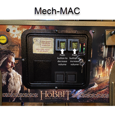 Mech-MAC (Master Audio Control) for American, JJP, Stern SAM/ Spike  Kit