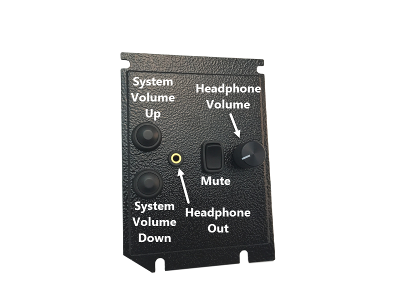 PinPAC 4 MAC SPIKE/SPIKE2 Headphone Kit with Mute for Stern SPIKE