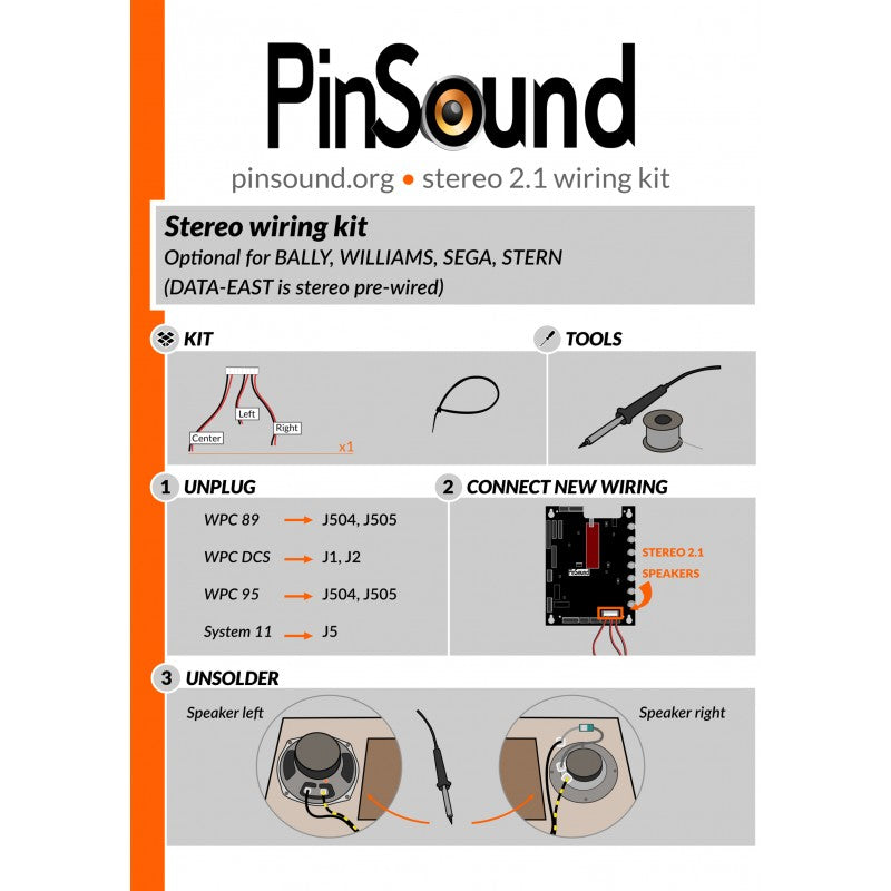 PinSound Stereo 2.1